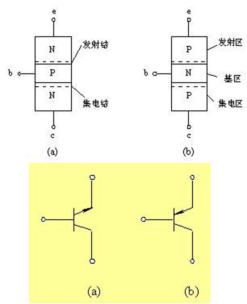 在当今科技迅速发展的时代，集成电路（IC）作为信息技术的核心组件，其重要性不言而喻。本文将通过故事化的叙述手法，介绍集成电路的基本概念及其在现代社会中的广泛应用。