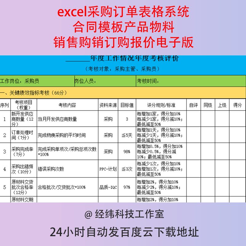 深度研究类：解析集成电路行业的新兴趋势