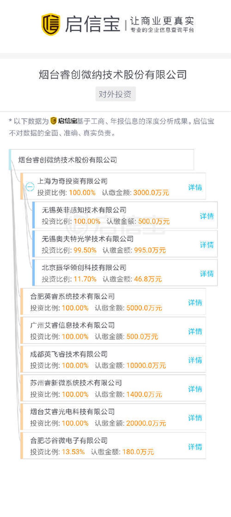 深入解析:从初学者视角看集成电路产业的发展趋势