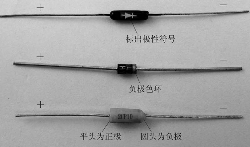 了解如何选择合适的集成电路